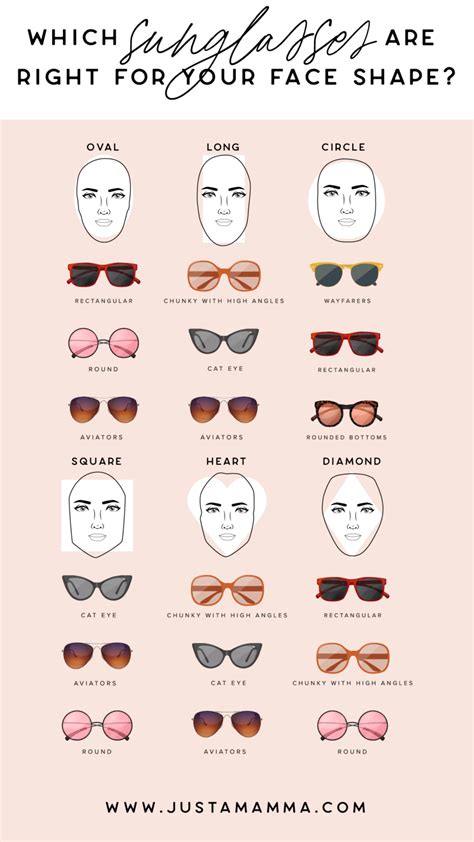 selecting sunglasses face shape